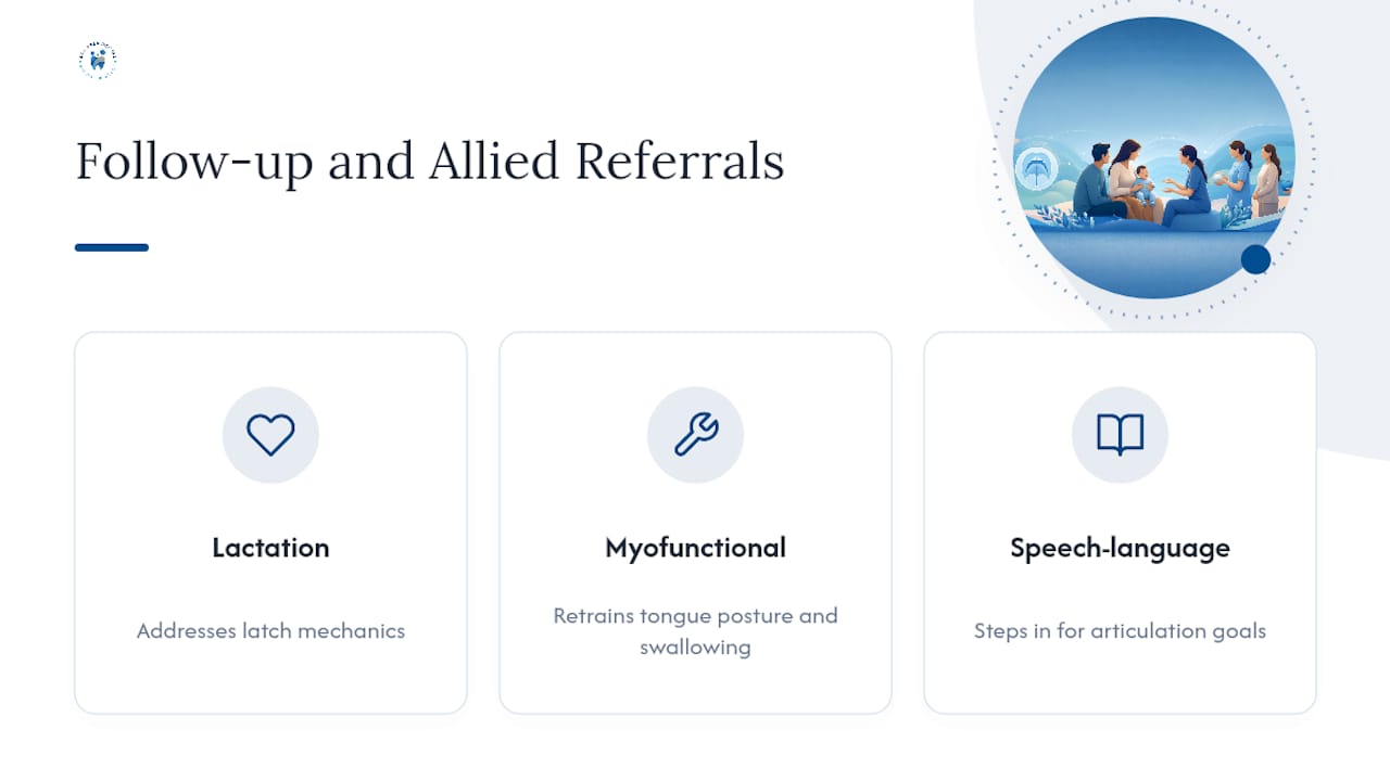 Why Follow-Up Visits and Allied Therapy Matter — overview diagram