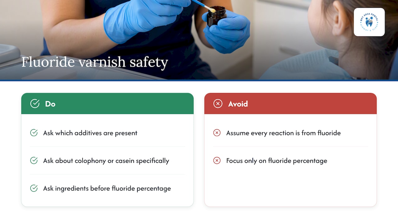 Our take on fluoride varnish safety for families — overview diagram