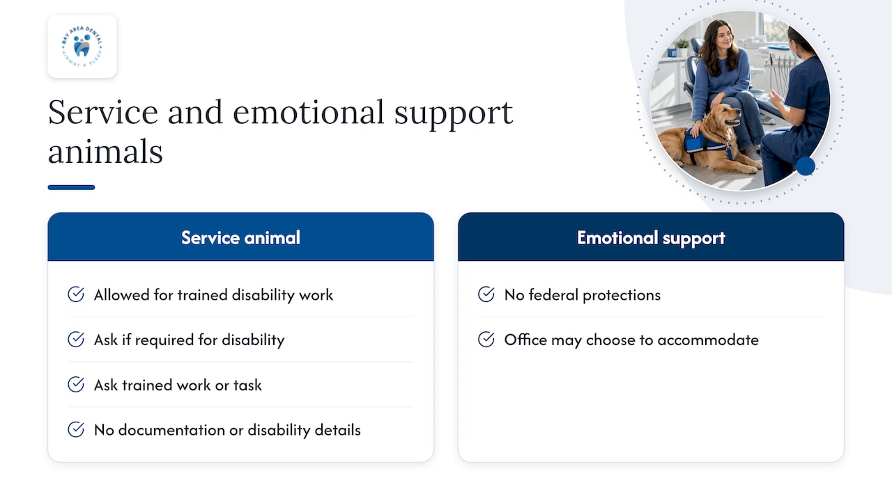 What dental offices may ask about service animals