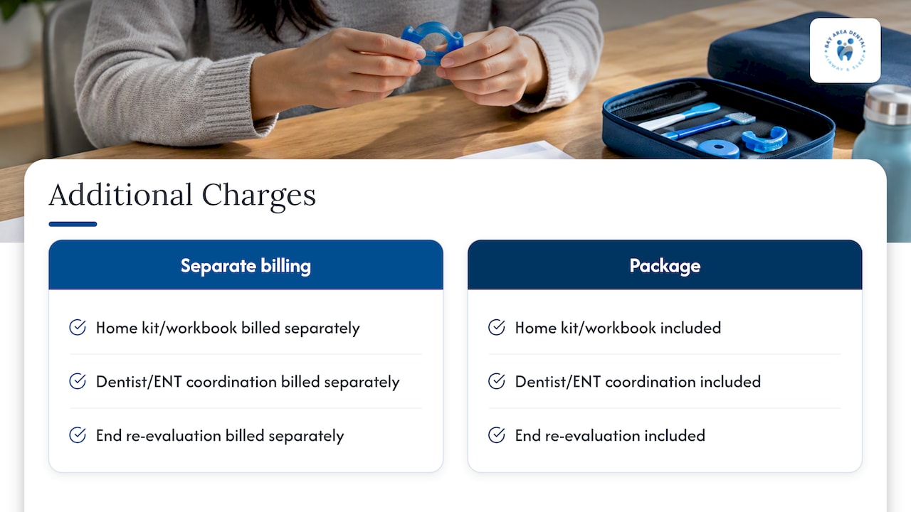 Possible extras in a therapy package