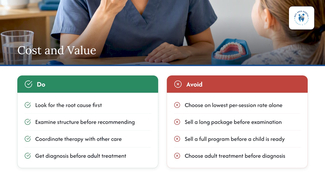 Our perspective on cost and value — overview diagram